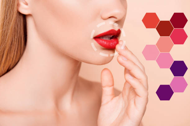 توريد الشفاه بتقنية السيستم