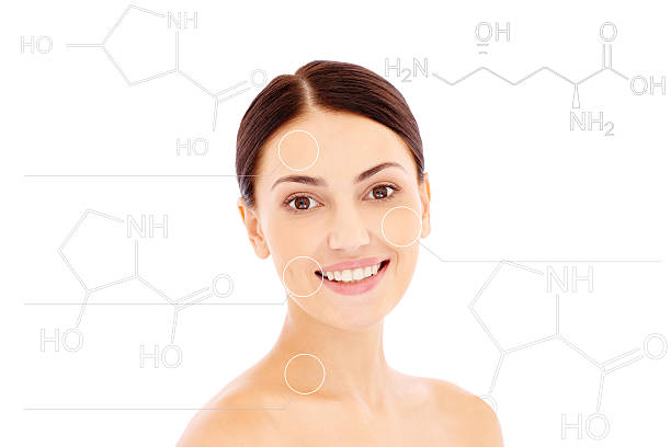 تنشيط الكولاجين بدون جراحة